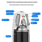 Intelligent Automatic Fragrance Aroma Diffuser Mute Fragrance Machine