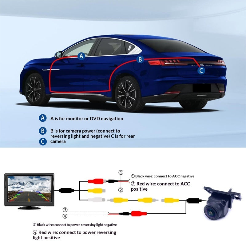 In-vehicle AHD 720P Tri-Control Rearview Camera