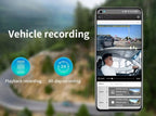 Sentry Full Color Camera Display Latitude And Longitude Speed Positioning HD Built-in