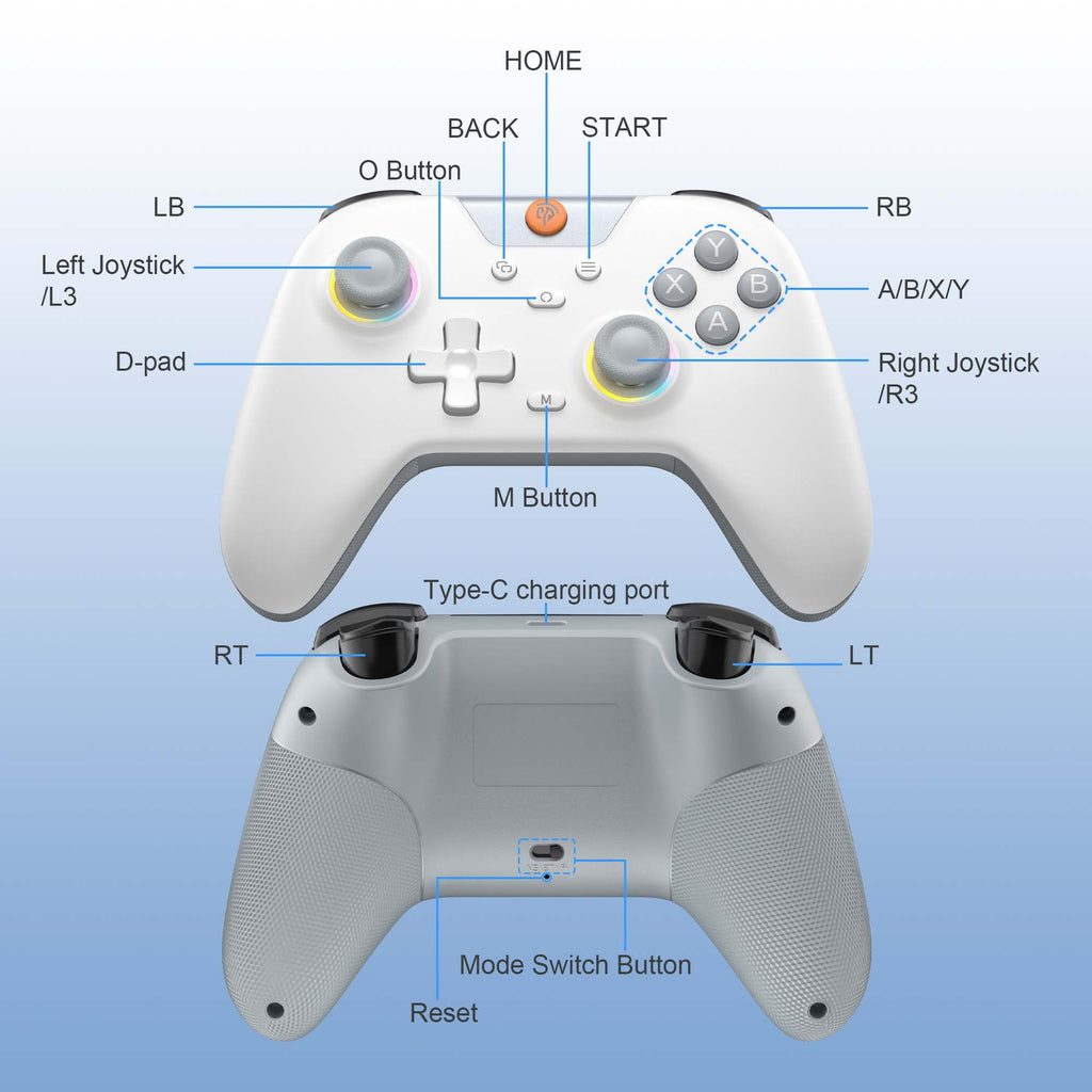 Creative Home Computer Game Three-model Handle