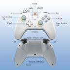 Creative Home Computer Game Three-model Handle
